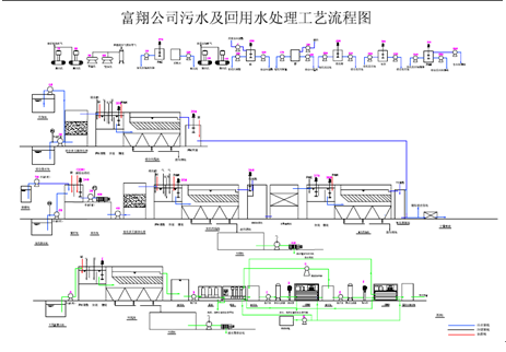 EMC易倍体育(中国)有限公司