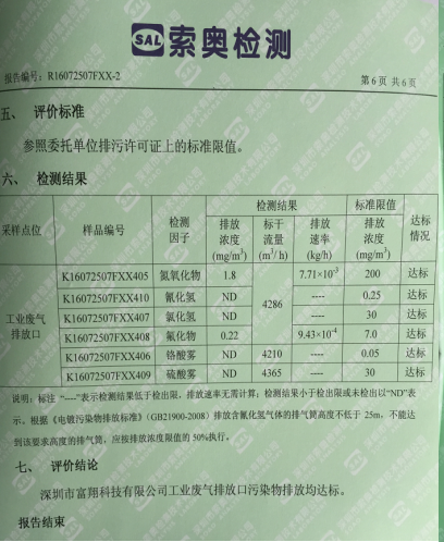 EMC易倍体育(中国)有限公司