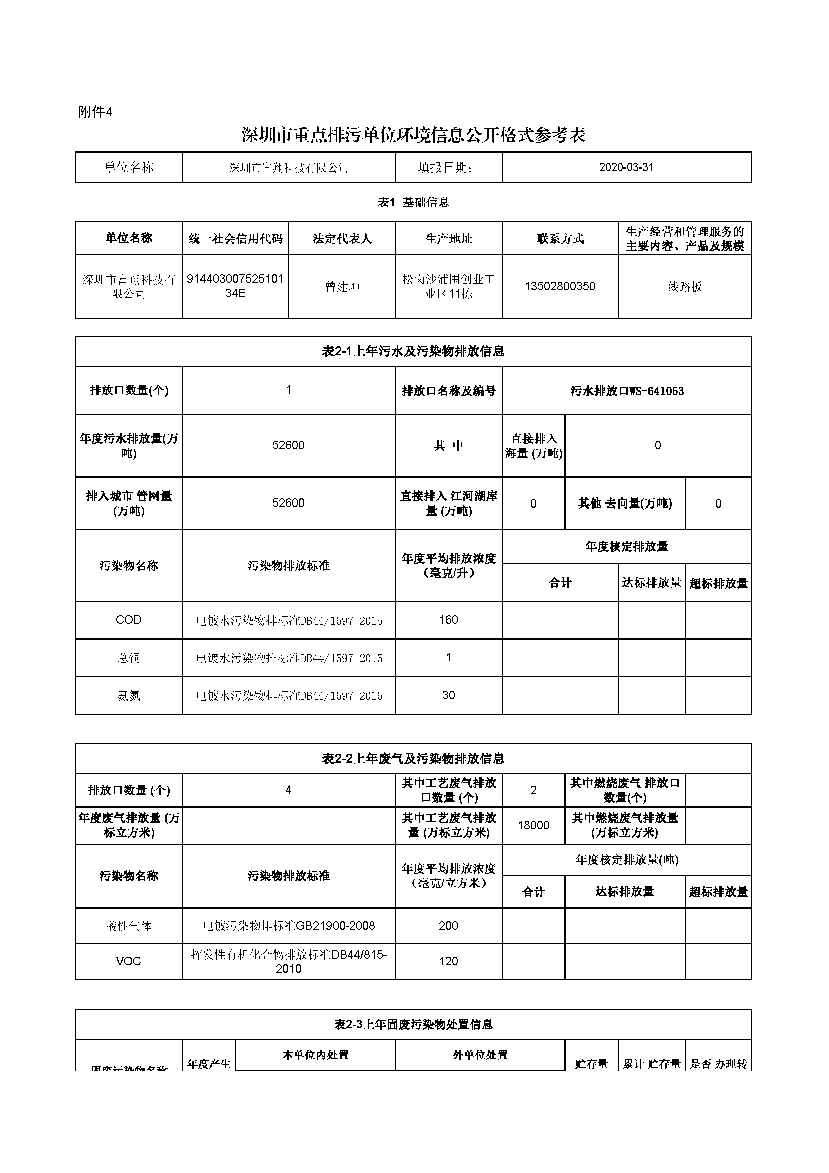 EMC易倍体育科技